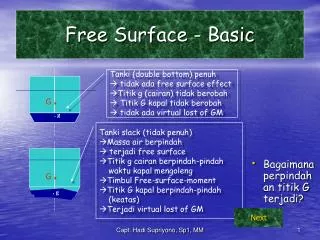 free surface basic
