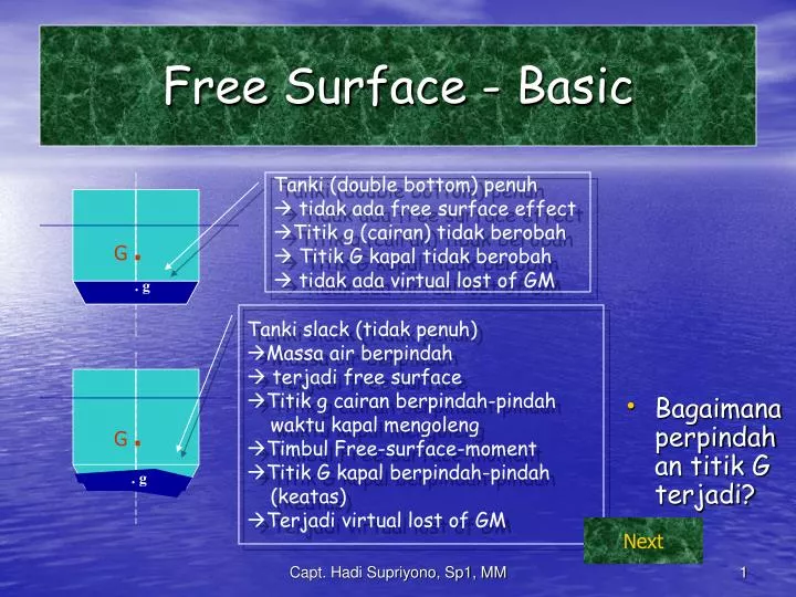 free surface basic