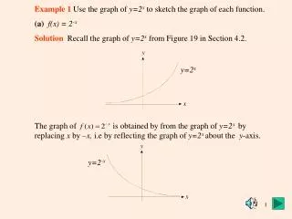 Example 1 Use the graph of y=2 x to sketch the graph of each function. (a) f(x) = 2 -x