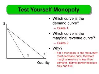 Which curve is the demand curve? Curve 1 Which curve is the marginal revenue curve? Curve 2 Why?