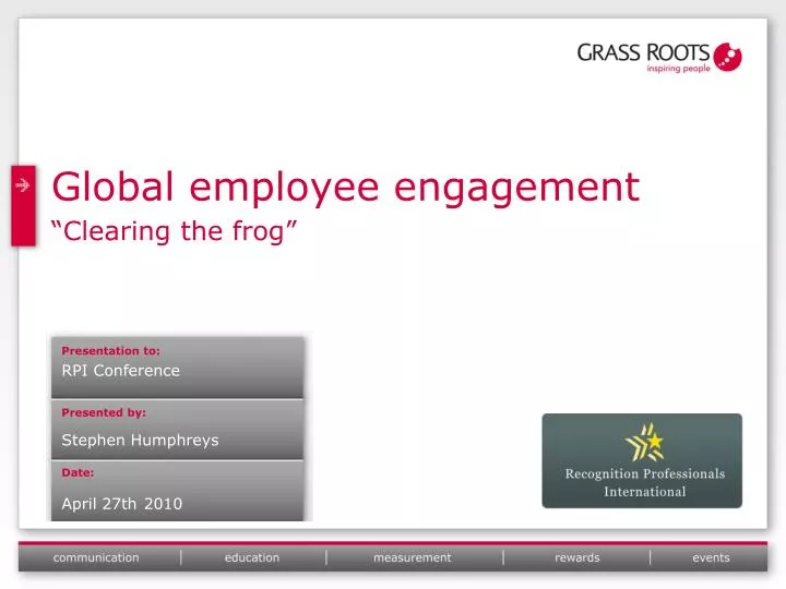 global employee engagement