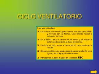 ciclo ventilatorio