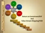 Business Process Management - slide 1