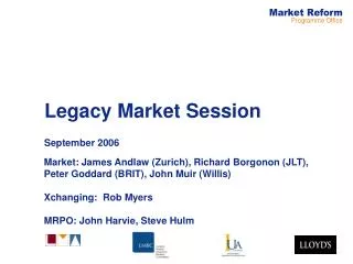 Legacy Market Session