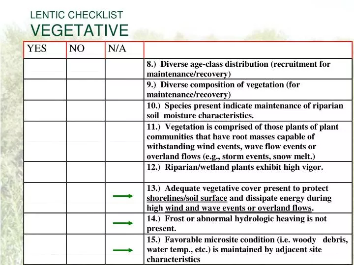 lentic checklist vegetative