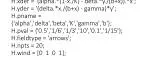 Dynamics of a Predator-Prey Model with Numerical Integration - slide 1
