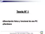 Teoría N° 1 Descripción física y funcional de una PC Hardware - slide 1