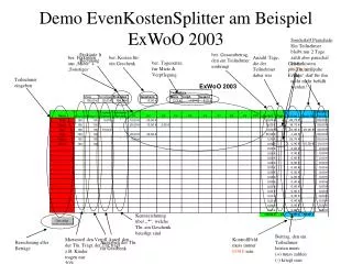 demo evenkostensplitter am beispiel exwoo 2003