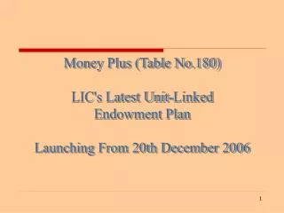 Money Plus (Table No.180) LIC's Latest Unit-Linked Endowment Plan
