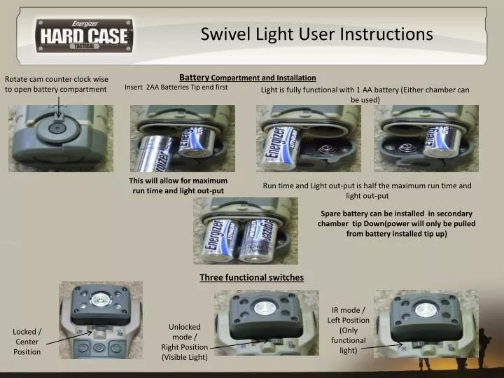 swivel light user instructions