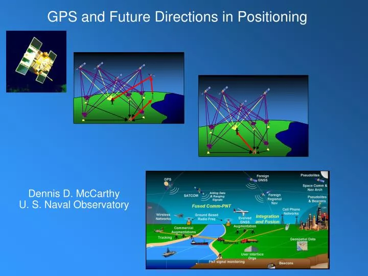 gps and future directions in positioning