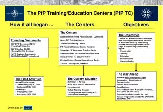 The PfP Training/Education Centers (PfP TC)