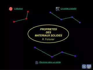 PROPRIETES DES MATERIAUX SOLIDES