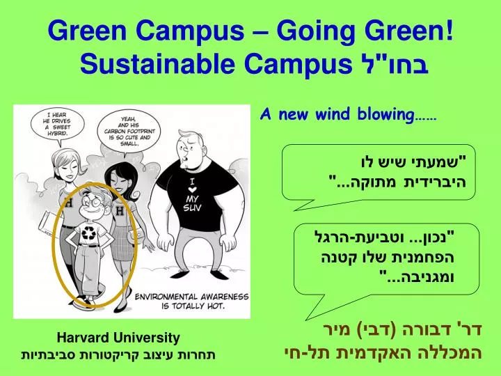 green campus going green sustainable campus