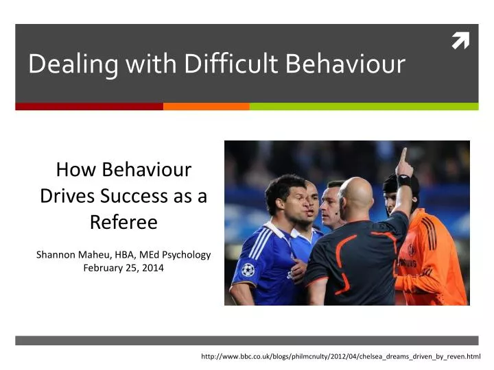 dealing with difficult behaviour