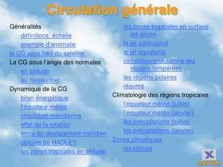 circulation g n rale