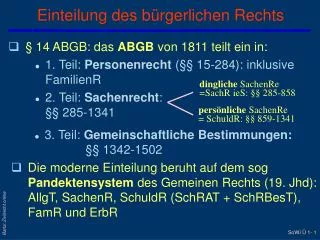 einteilung des b rgerlichen rechts