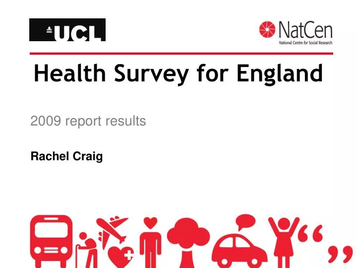 health survey for england