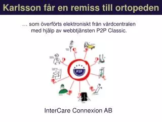 intercare connexion ab
