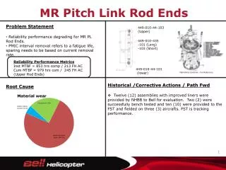 MR Pitch Link Rod Ends