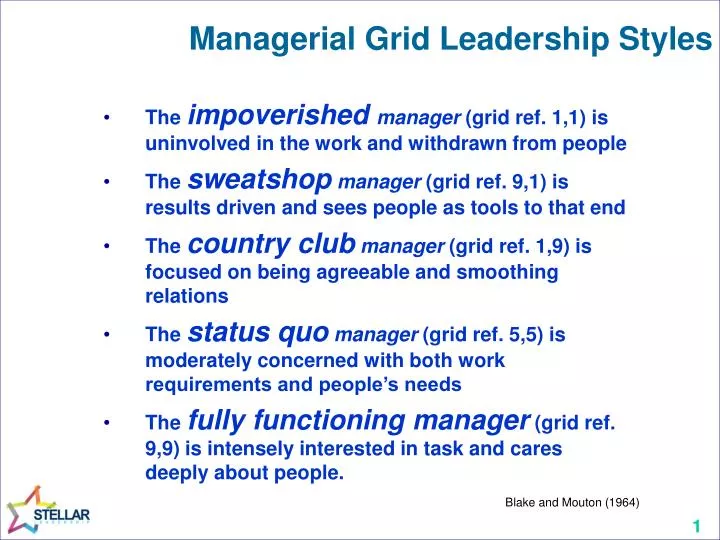 managerial grid leadership styles