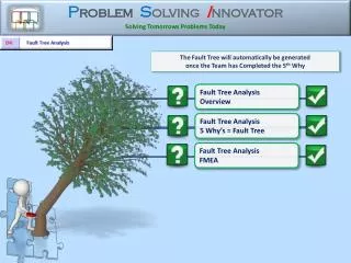 The Fault Tree will automatically be generated once the Team has Completed the 5 th Why