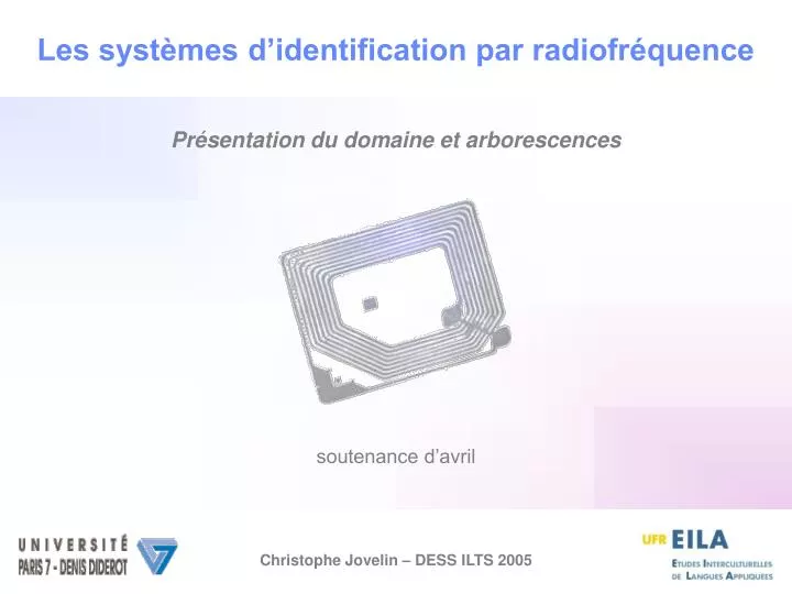 les syst mes d identification par radiofr quence