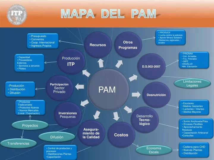 mapa del pam