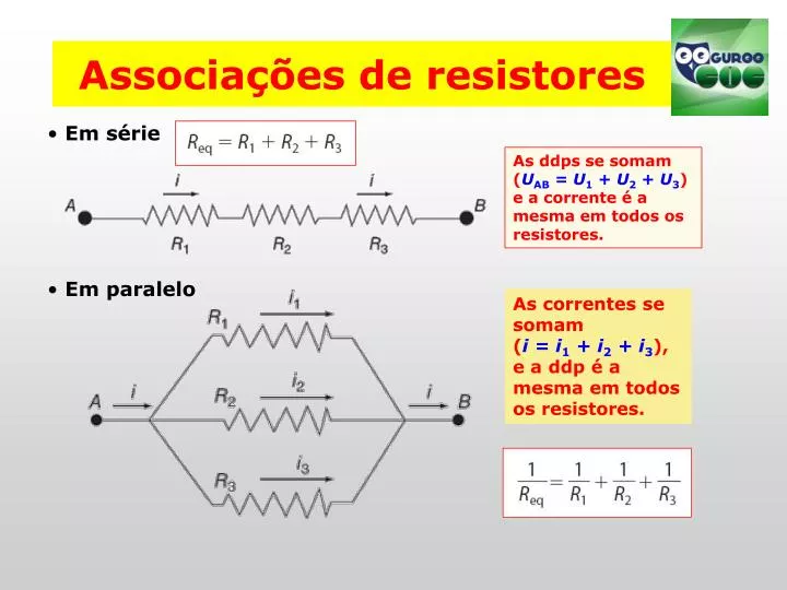 associa es de resistores