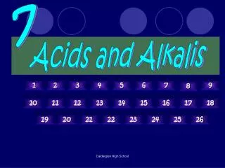 Acids and Alkalis