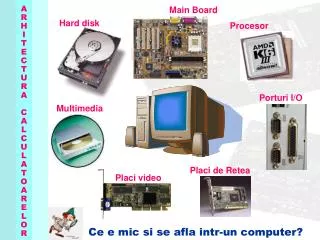 Ce e mic si se afla intr-un computer?