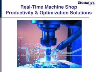 Real-Time Machine Shop Productivity &amp; Optimization Solutions