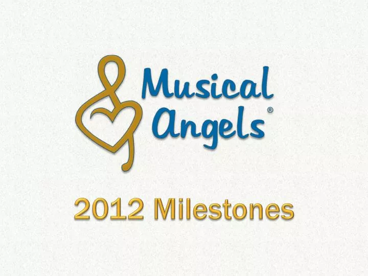 2012 milestones