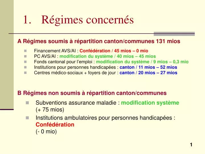 1 r gimes concern s