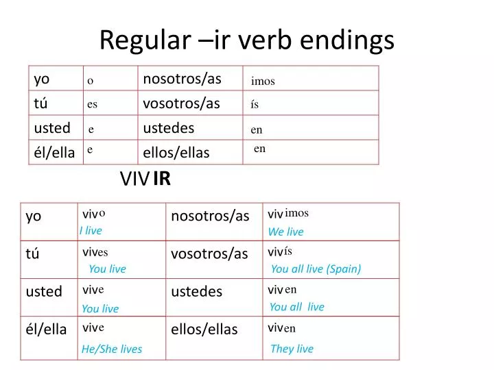 regular ir verb endings