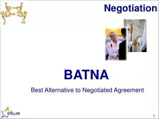 BATNA Best Alternative to Negotiated Agreement