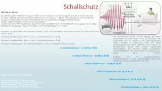 schallschutz
