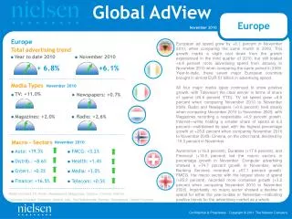 Finance: +16.5%