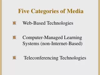 Five Categories of Media