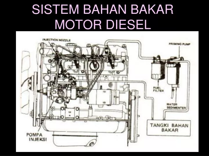 sistem bahan bakar motor diesel