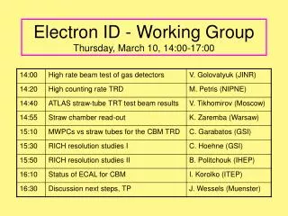 Electron ID - Working Group Thursday, March 10, 14:00-17:00
