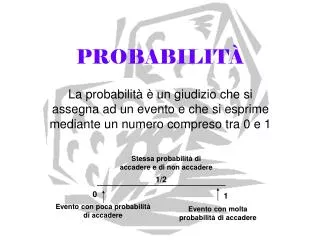 probabilit