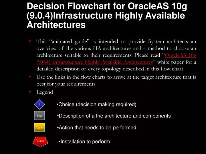 decision flowchart for oracleas 10g 9 0 4 infrastructure highly available architectures
