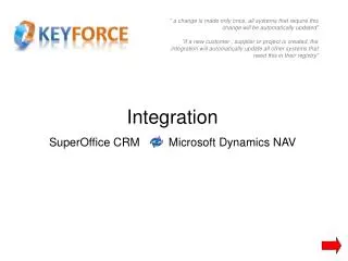 Integration SuperOffice CRM Microsoft Dynamics NAV
