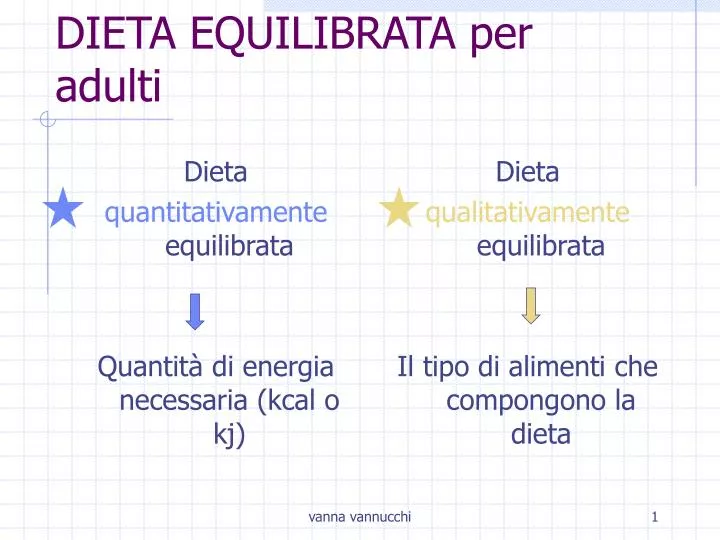 dieta equilibrata per adulti