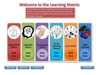 Welcome to the Learning Matrix