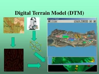 Digital Terrain Model (DTM)