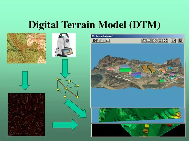 digital terrain model dtm