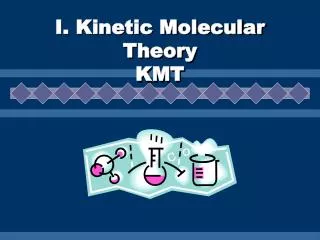 I. Kinetic Molecular Theory KMT