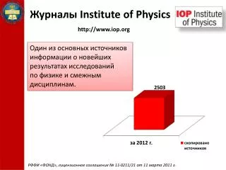 institute of physics